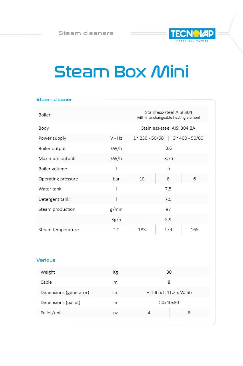 Technical data table