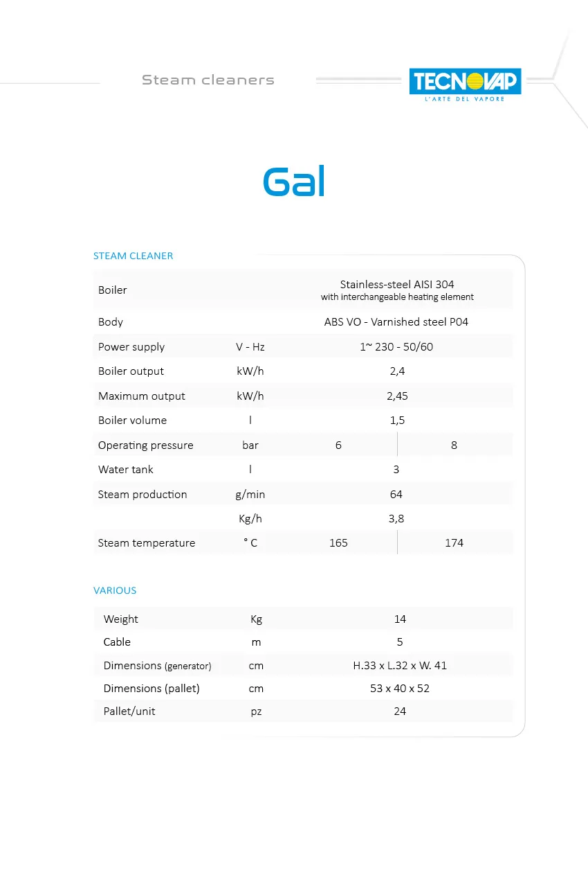 Technical data table