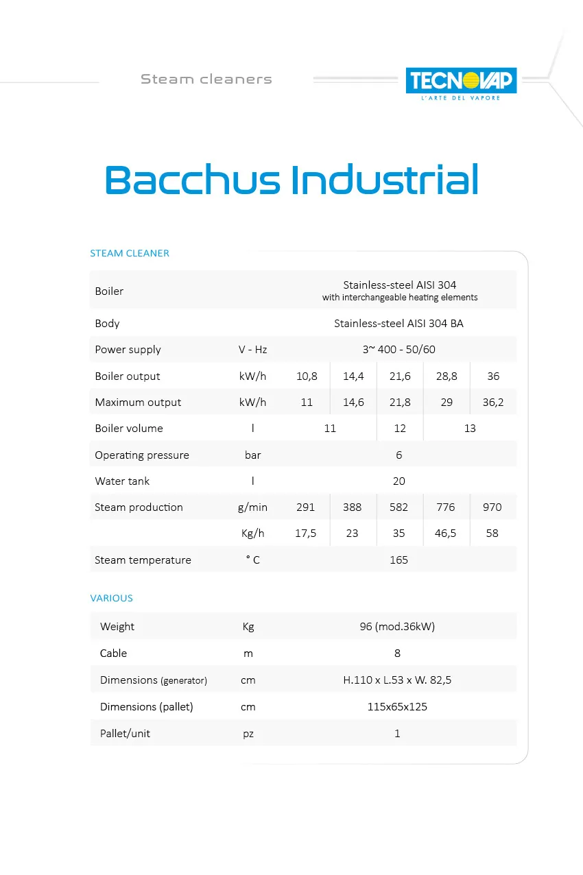 Technical data table