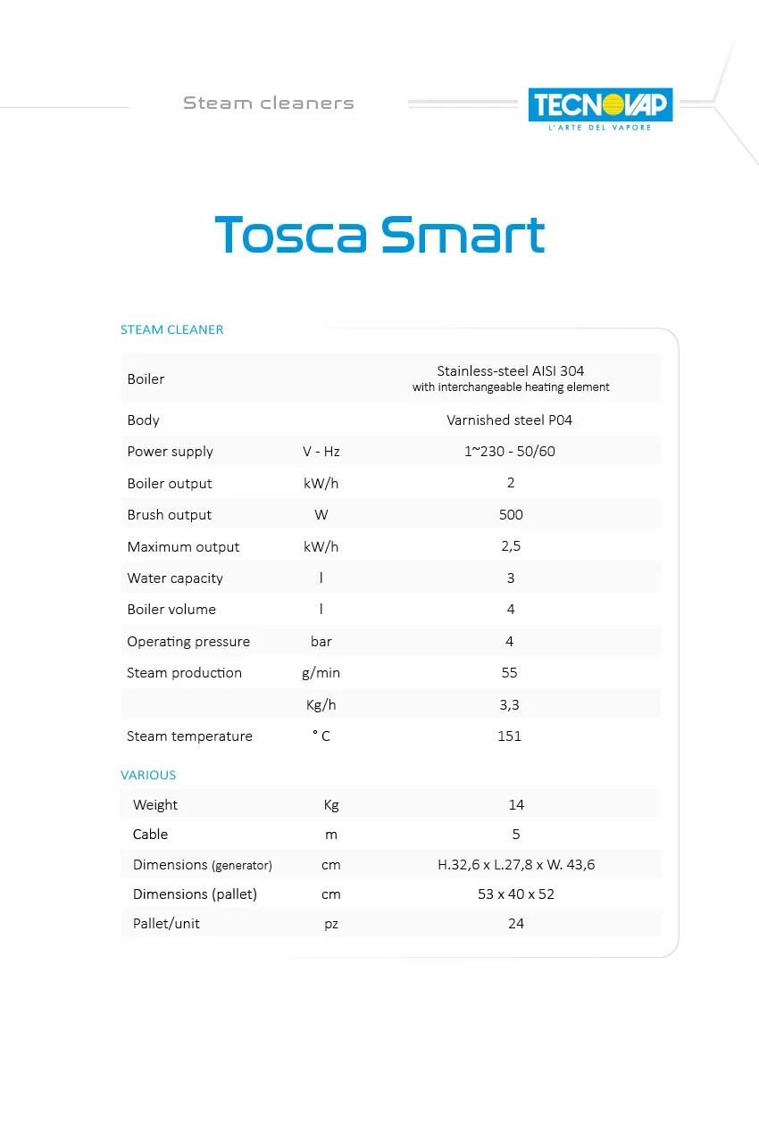 Technical data table